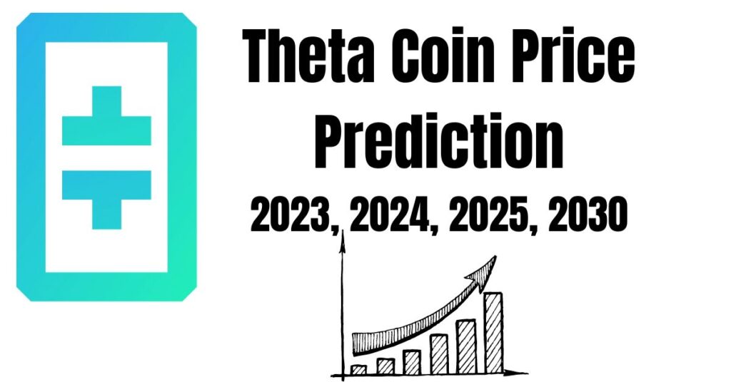 Theta Coin Price Prediction